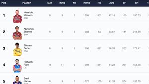 Most Sixes in IPL 2024 On May 2 - Heinrich Klaasen First to Hit 30 Sixes: Top 10 Players And Teams To Hit Most Sixes