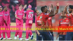 RR vs PBKS IPL 2024: Who Will be the Highest Wicket-takers in Rajasthan vs Punjab?