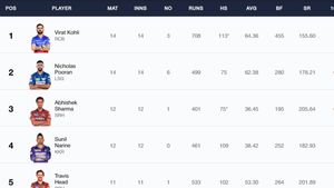 Most Sixes in IPL 2024 On May 18 - Virat Kohli takes Top Spot: Top 10 Players And Teams To Hit Most Sixes