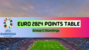 Euro 2024 Points Table, Group C: Updated Standings on June 20 as England held by Denmark, Serbia manage first point