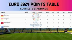 Euro 2024 Points Table: Complete Standings Updated after Germany vs Scotland Match