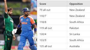 India's Lowest Total in T20 World Cup: 119 All out Against Pakistan Adds To Unwanted Record