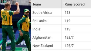 Lowest Totals Defended in T20 World Cup History: South Africa Surpass India, Sri Lanka's Joint Record