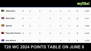T20 World Cup 2024 Complete Points Table, Group A, B, C, D on June 9 - Updated After India vs Pakistan in Group A