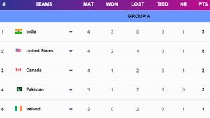 T20 World Cup 2024 Group A Points Table: India vs Canada Match Abandoned, IND Finish Group Toppers