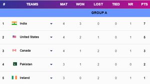 T20 World Cup 2024 Points Table, Group A: Pakistan Bag Consolation Win Over Ireland After Elimination