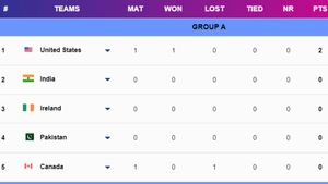 T20 World Cup 2024 Points Table, Group A: India Take Top Spot After Thrashing Ireland on June 5