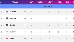 T20 World Cup 2024 Points Table, Group B: Updated After Australia Thrash Arch-Rival England
