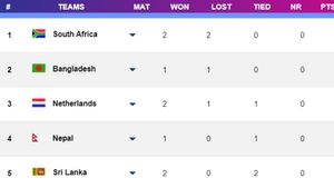 T20 World Cup 2024 Points Table, Group D: South Africa Beat Bangladesh to Virtually Qualify for Super 8