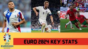 Euro 2024: Most Goals, Assists, Complete List of Key Stats ahead of Quarter-Finals