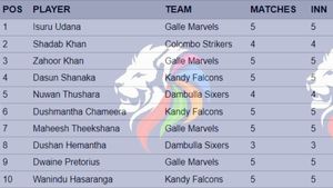 Most Wickets In Lanka Premier League 2024 - Shadab Khan Takes Back Lead: Top 10 And Teamwise Top105 Wicket-Takers On July 10