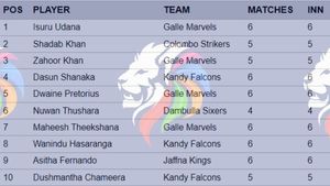 Most Wickets In Lanka Premier League 2024: Top 10 And Teamwise Top 5 Wicket-Takers On July 11