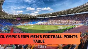 Olympics 2024 Men's Football Points Table: Latest Standings, Key Stats on July 25