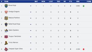 TNPL 2024 Points Table on July 5: CSG, DD, ITT, LKK, NRK, SS, SMP, RKW