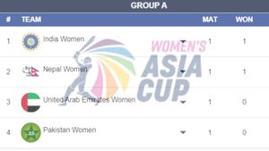 Women's Asia Cup Points Table 2024 Group A, Group B: Updated After IND-W vs NEP-W on July 23