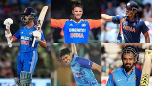 Five Youngest Indians to Score a T20I Century: Abhishek Sharma Shines Among Rising Stars in Indian Cricket