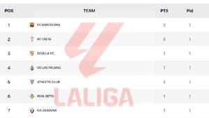 La Liga Points Table 2024-25: Real Madrid, FC Barcelona, Atletico Madrid Fixtures and Results on Matchday 1
