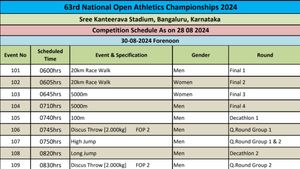 National Open Athletics Championships 2024 Day 1 Schedule