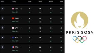 List of Countries to Win Gold Medals in Paris 2024 Olympics