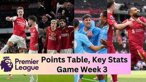 PL 2024-25 Points Table: Updated Premier League Standings, Key Stats on August 31 - Arsenal held, Man City win