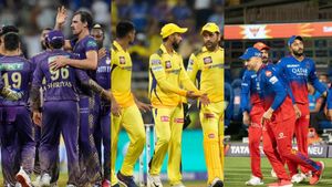 IPL 2025: Five Retentions for Rs 75 Crore - A Blessing or a Conundrum for Franchises?