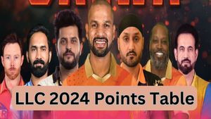 LLC 2024 Points Table: Legends League Cricket Standings after Match 2