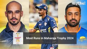 Most Runs in Maharaja Trophy 2024: Top 10 Highest Run Scorers & Team-wise Top 5 on September 1