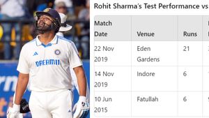 India vs Bangladesh: Rohit Sharma Record Against BAN in Test Cricket