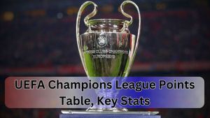 Champions League Points Table, Key Stats: UCL 2024-25 Standings, Top Scorers, Results on September 19
