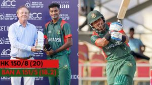 Emerging Teams Asia Cup 2024: Bangladesh A Beat Hong Kong in tournament opener, Ripon Mondol, Akbar Ali star in win