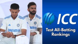ICC Test Batting Rankings: Yashasvi Jaiswal Rises to No. 3; Big Drops for Virat Kohli and Rishabh Pant