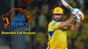 CSK Retention List 2025 SWOT Analysis: Core Retentions, Budget Constraints and Auction Strategy