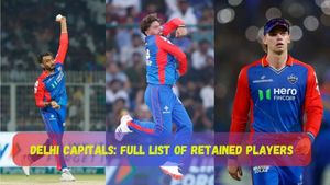Delhi Capitals Retention List for IPL 2025: All Retained Players for DC on Deadline Day