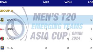 Emerging Teams Asia Cup Points Table 2024, Group A and B on October 19 - After IND-A vs PAK-A: AFG-A, SL-A, BAN-A, HKG, OMA, UAE