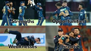 GT Retention List for IPL 2025: SWOT Analysis of Gujarat Titans’ IPL 2025 Retentions