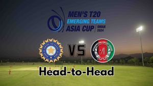 IND-A vs AFG-A Head to Head, Emerging Teams Asia Cup 2024: India A vs Afghanistan A Records and Stats in List A Matches