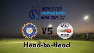 IND-A vs OMA Head to Head, Emerging Teams Asia Cup 2024: India A vs Oman Records and Stats in List A Matches