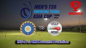 IND-A vs OMA Dream11 Prediction, ACC Men’s Emerging Asia Cup 2024: India A vs Oman Fantasy XI