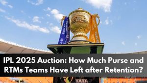 IPL 2025 Auction: Remaining Auction Purse, Slots and RTMs for All Teams after Retentions