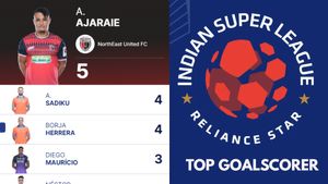 ISL Top Scorer 2024-25 on October 19: Most Goals, Most Assists, Match Results, Schedule