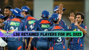LSG Retention List for IPL 2025: All Retained Players for Lucknow Super Giants on Deadline Day