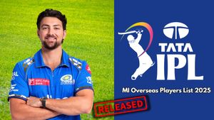 MI IPL Retention 2025: Tim David to Dewald Brevis, Overseas Players Not Retained by Mumbai Indians