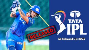 IPL Retention 2025: Mumbai Indians Released Players, Full List of Indian and Overseas Players Not Retained