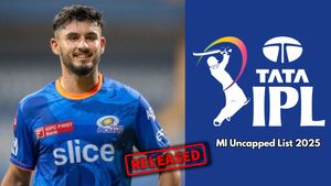 MI Retention List for IPL 2025: Uncapped Players Released by Mumbai Indians Despite Playing Well