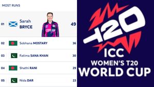 Most Runs in Women's T20 World Cup 2024: Top 10 Highest Run-Scorers and Team-wise Top 5 as on October 4