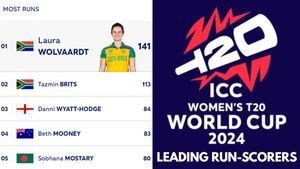 Most Runs in Women's T20 World Cup 2024 - Harmanpreet Kaur Improves to 3rd Spot: Top 10 Highest Run-Scorers and Team-wise Top 5 on October 9