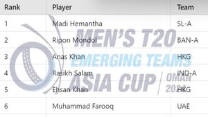 Most Wickets in Emerging Teams Asia Cup 2024 - Updated: Top 10 Highest Wicket-Takers and Team-wise Top 5 on October 23