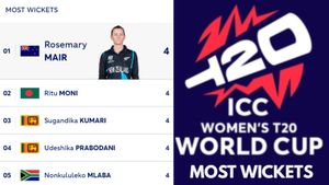 Most Wickets in Women's T20 World Cup 2024 - Fatima Sana Climbs to 3rd Spot: Top 10 Wicket-Takers and Team-wise Top 5 on October 7
