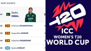Most Wickets in Women's T20 World Cup 2024: Top 10 Highest Wicket-Takers and Teamwise Top 5 as on October 4
