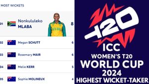 Most Wickets in Women's T20 World Cup 2024: Top 10 Wicket-Takers and Team-wise Top 5 on October 9